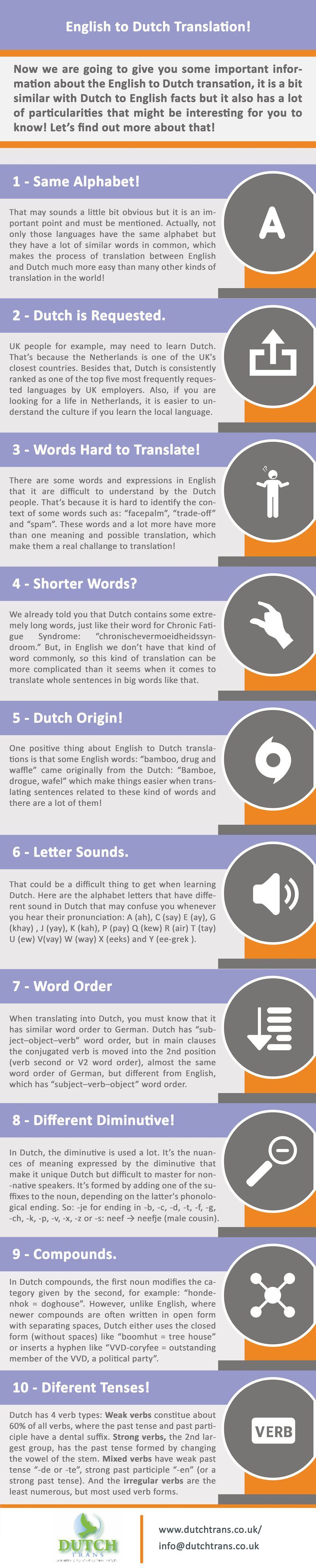 English To Dutch Translations A Fun Infographic For You To See 